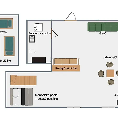 Tylda Apartmán Lhota (Zdar nad Sazavou)